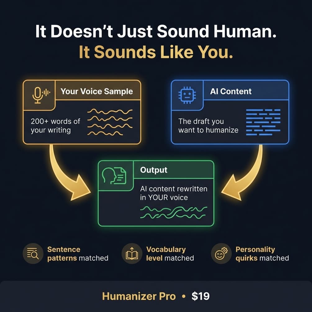 Humanizer Pro